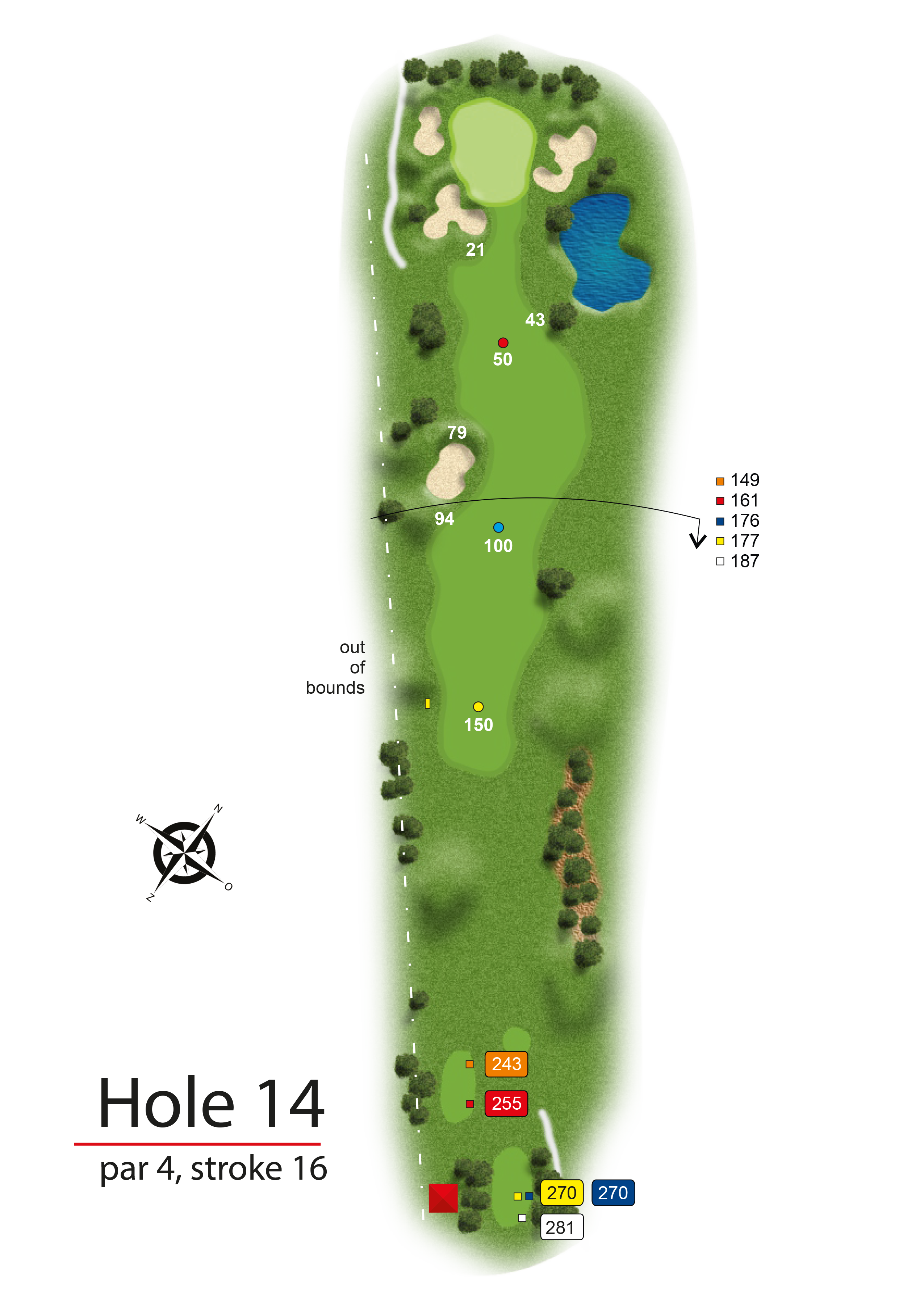 Hole 14 - simple
