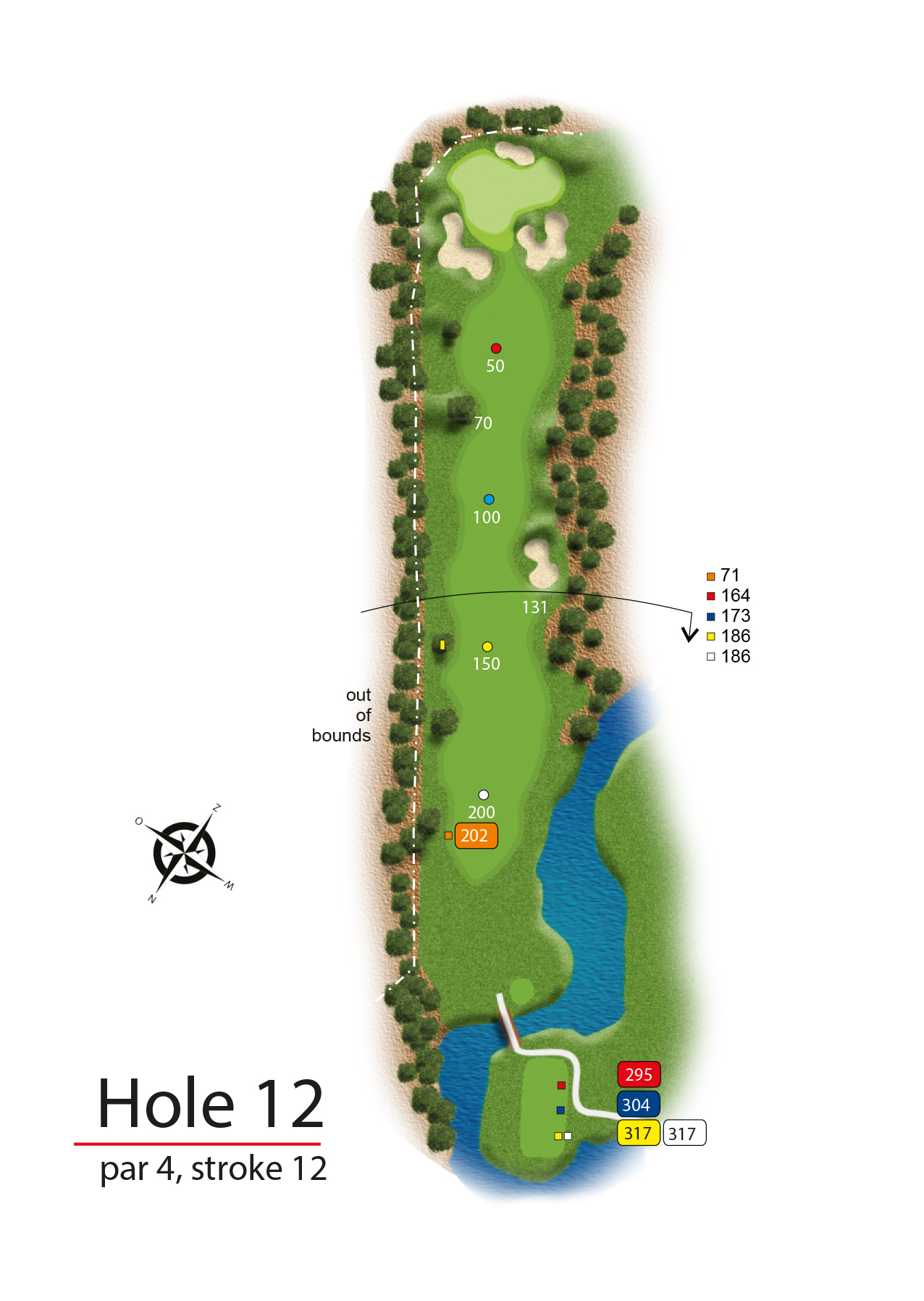 Hole 12 - simple