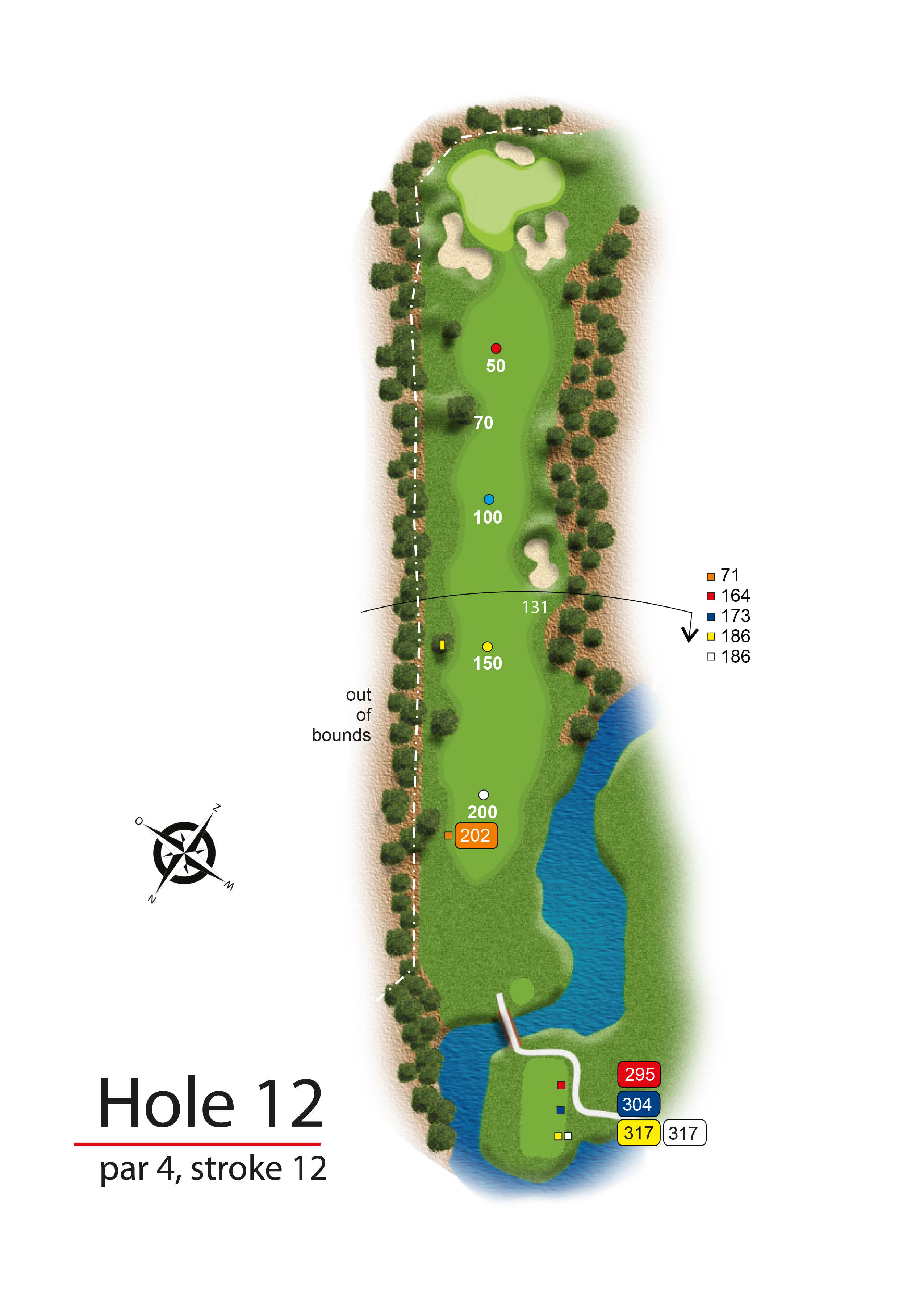 Hole 12 - simple