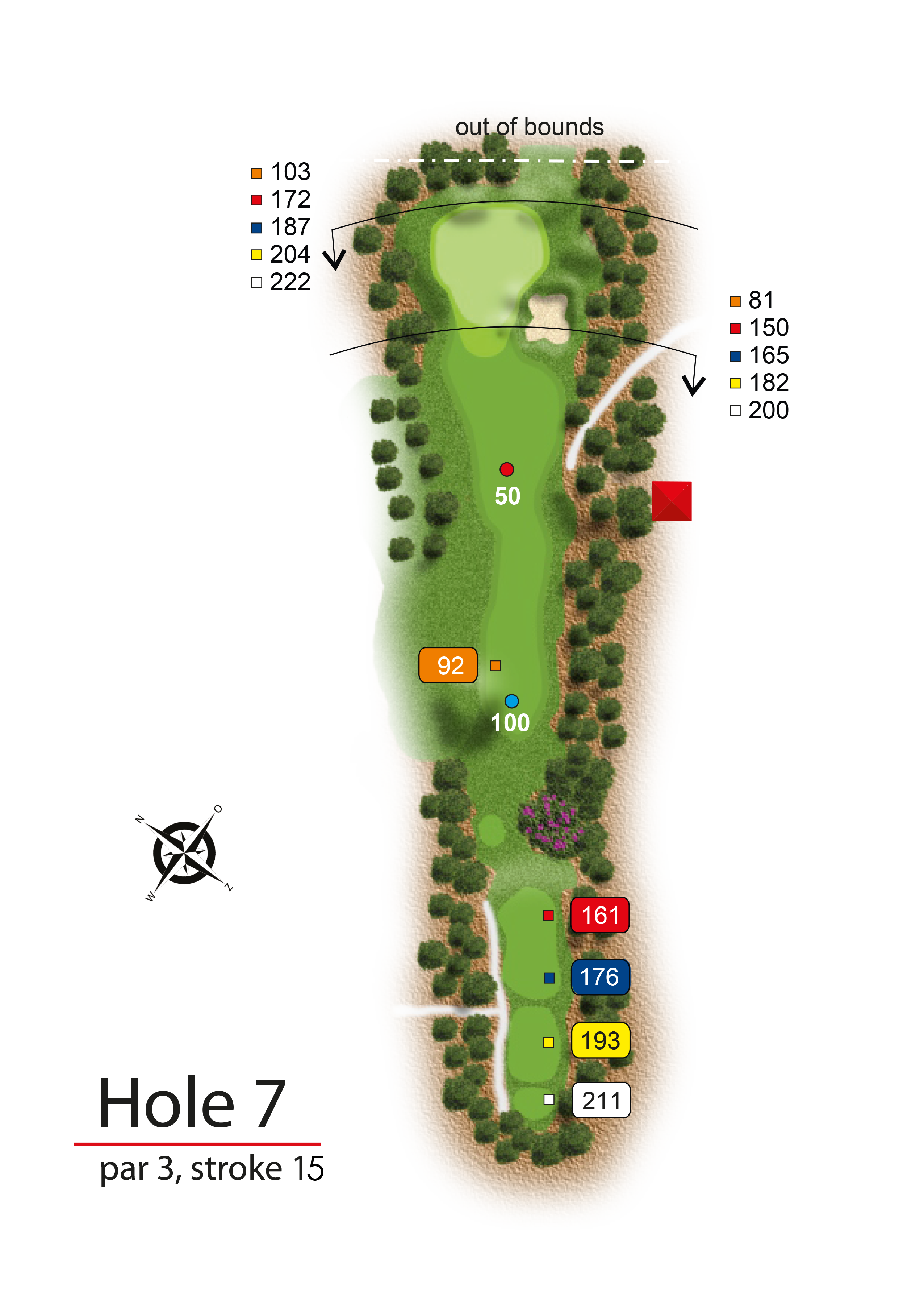 Hole 7 - simple