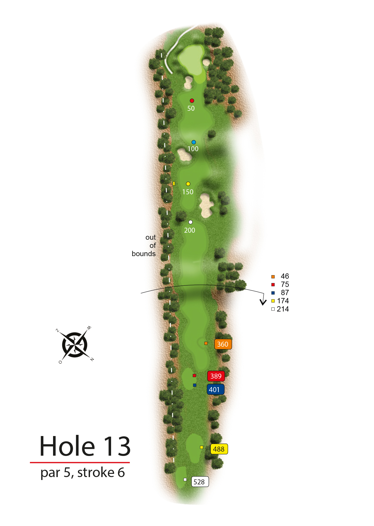 Hole 13 - simple
