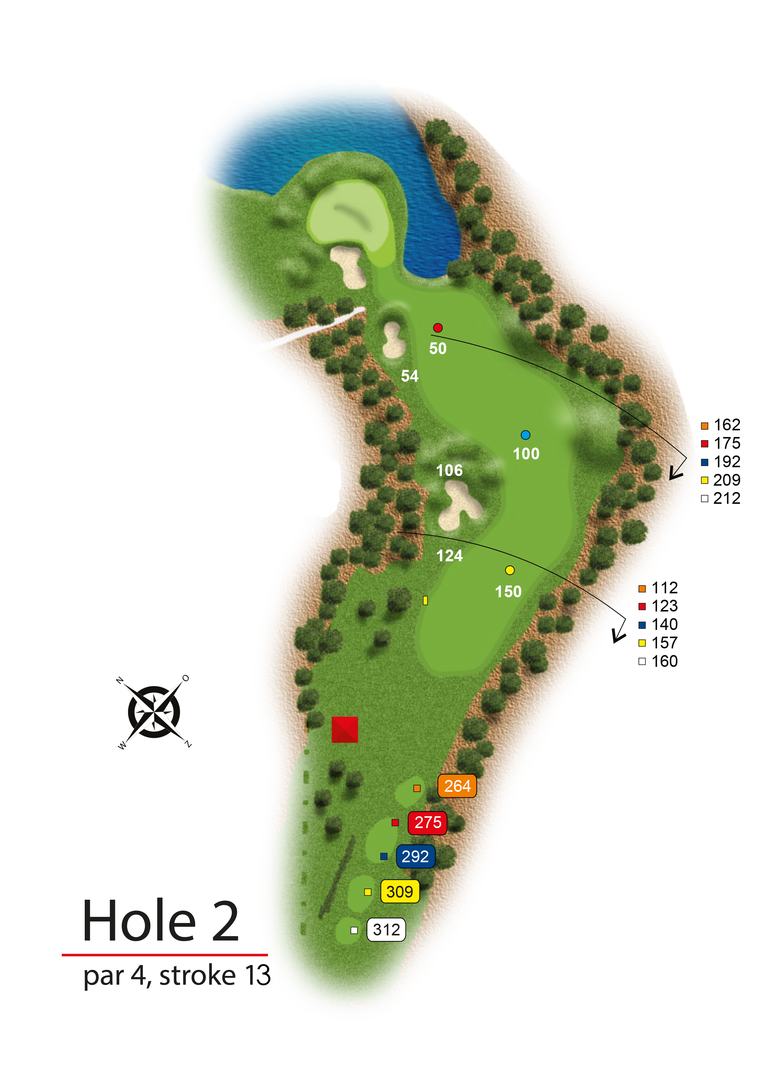 Hole 2 - simple