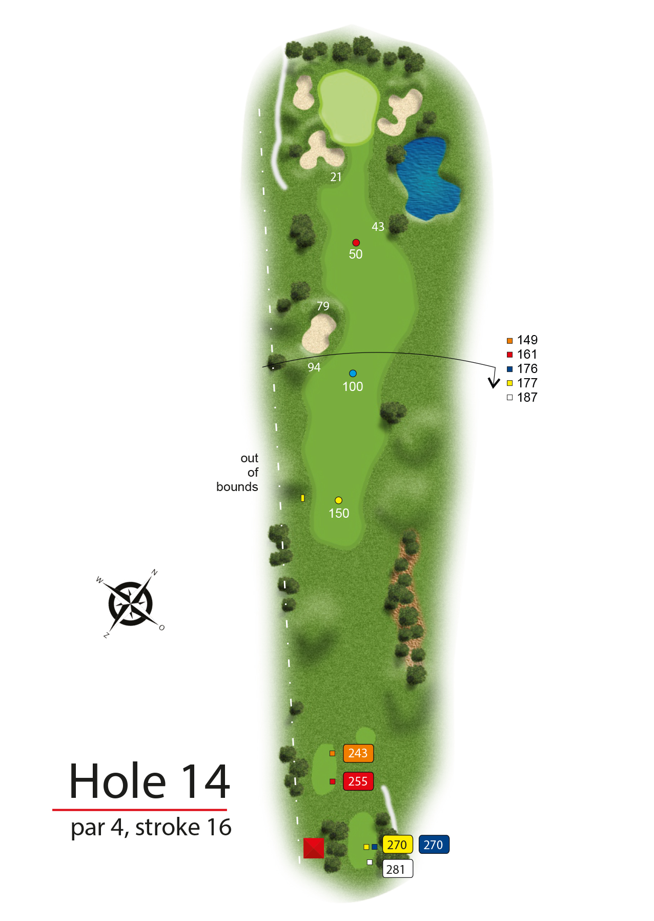 Hole 14 - simple