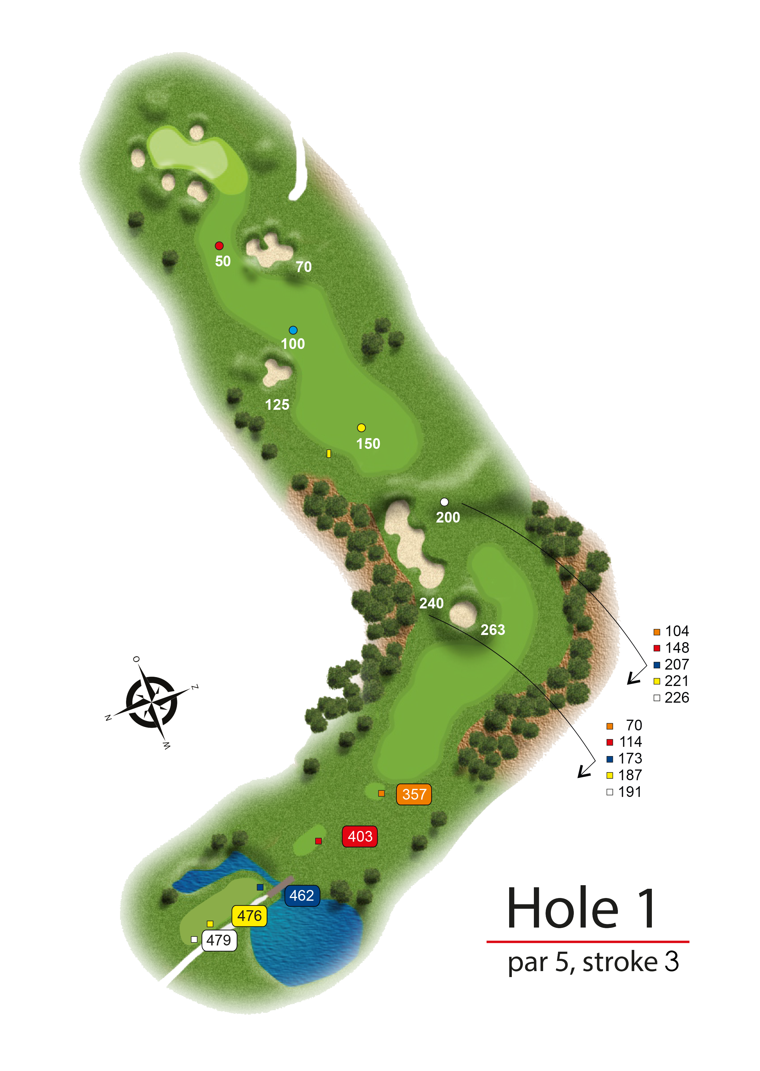 Hole 1 - simple