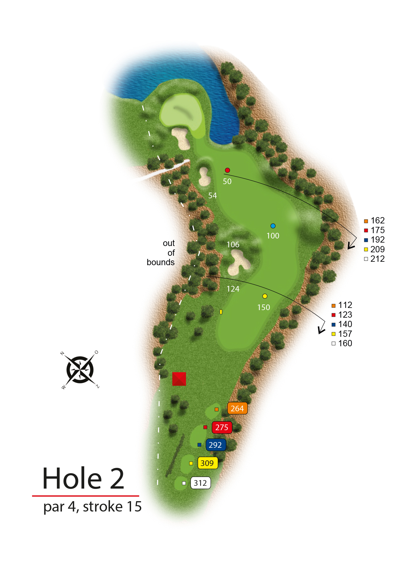 Hole 2 - simple